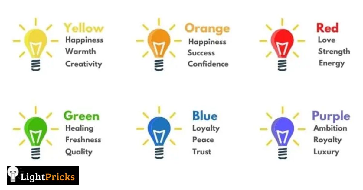 What Different Color Lights Do For Your Mood?